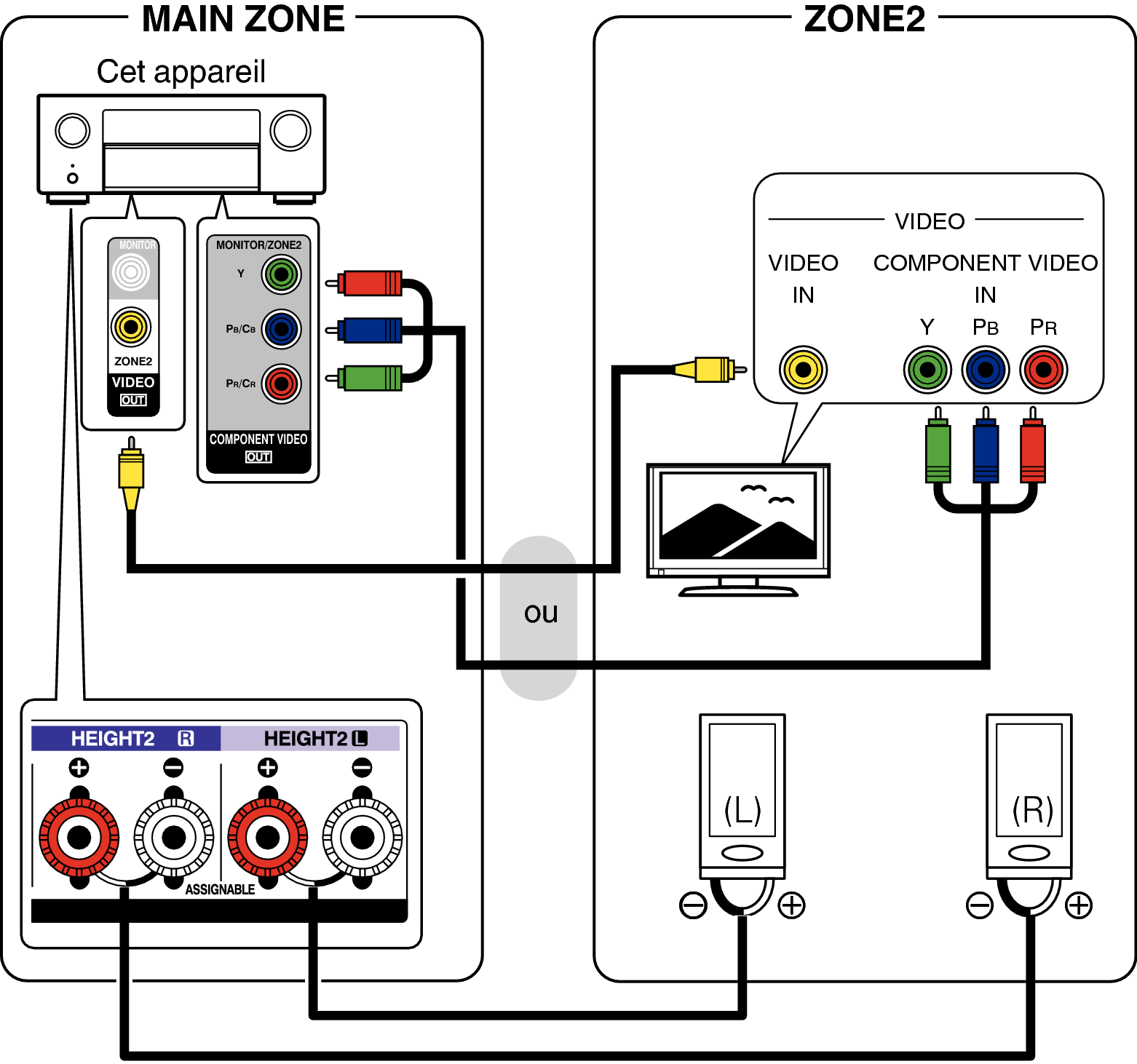 Pict ZONE Audio2 X65E3